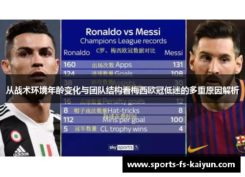 从战术环境年龄变化与团队结构看梅西欧冠低迷的多重原因解析 从战术环境年龄变化与团队结构看梅西欧冠低迷的多重原因解析
